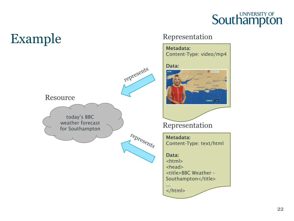 example 3