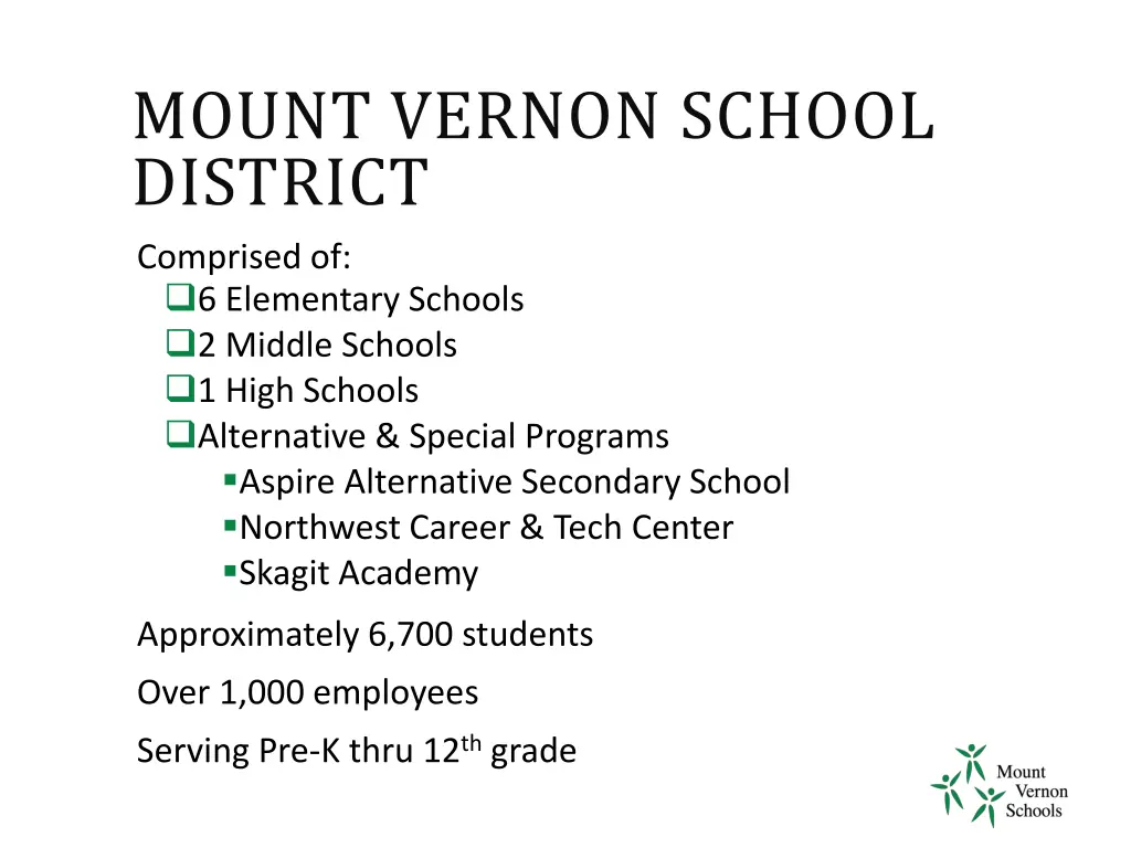 mount vernon school district