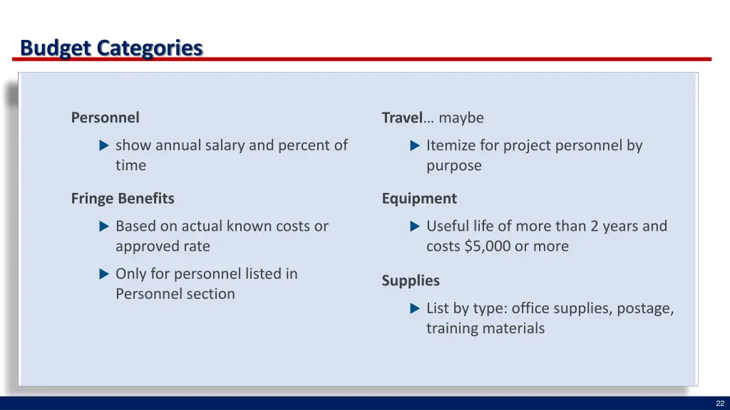 budget categories