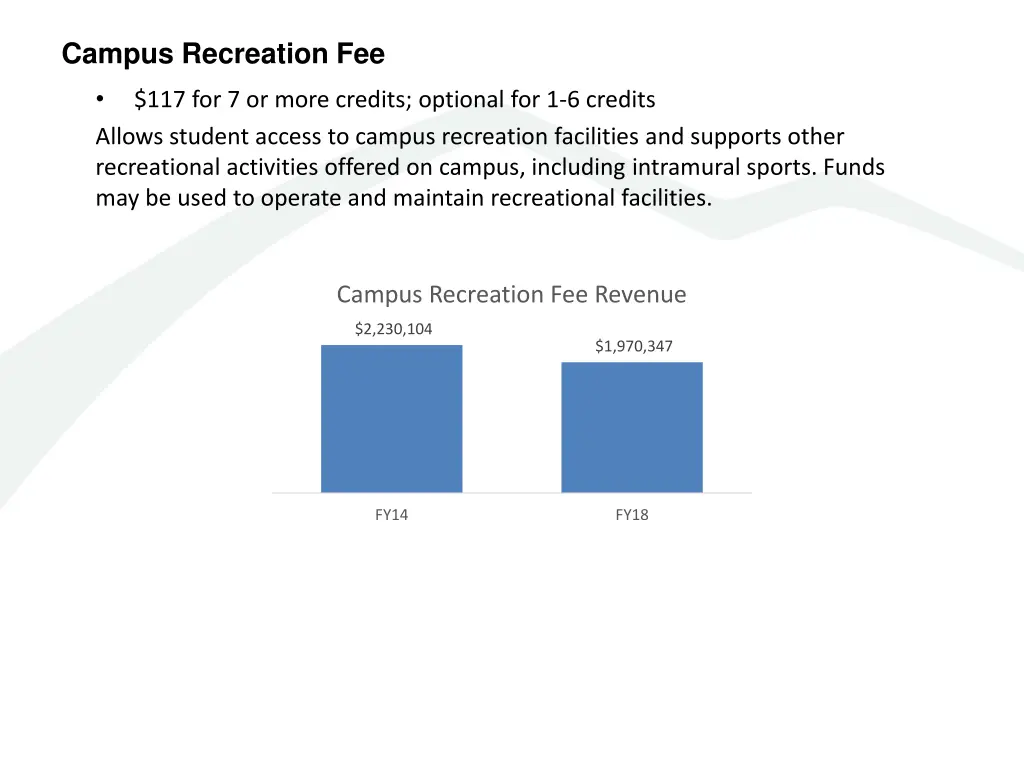 campus recreation fee