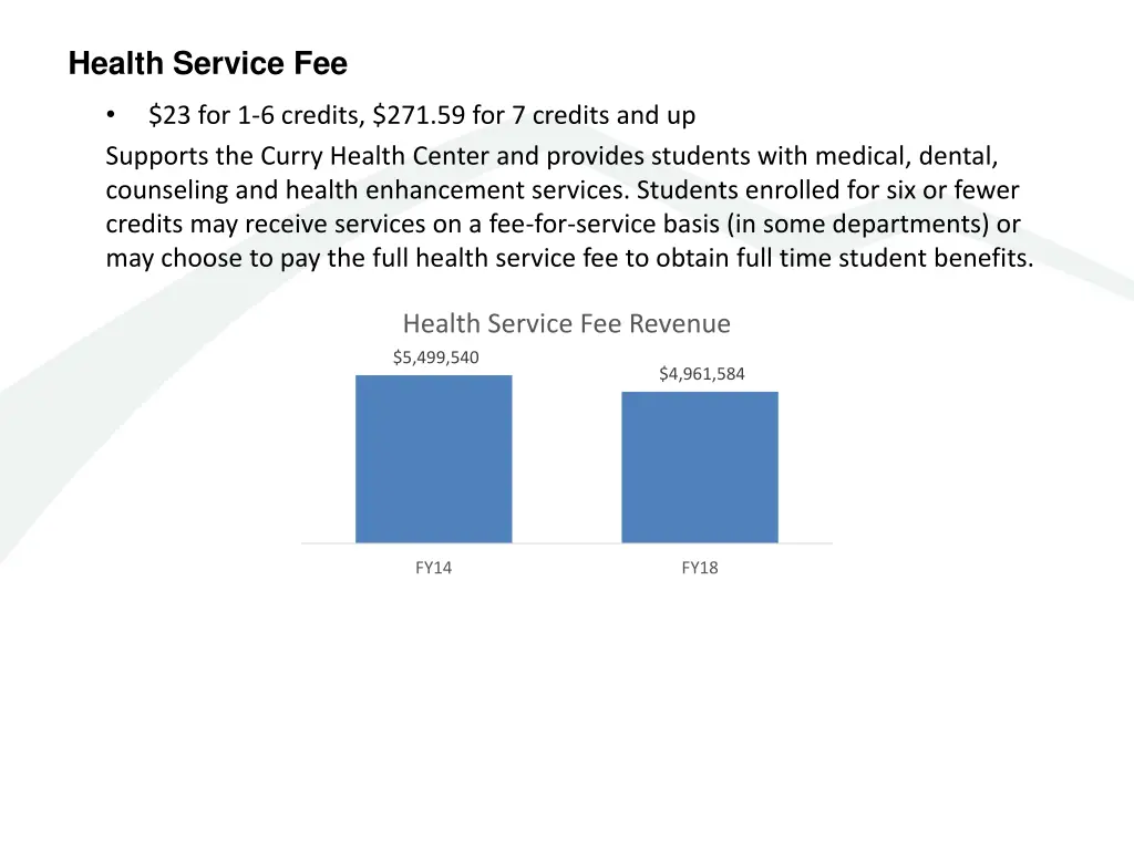 health service fee