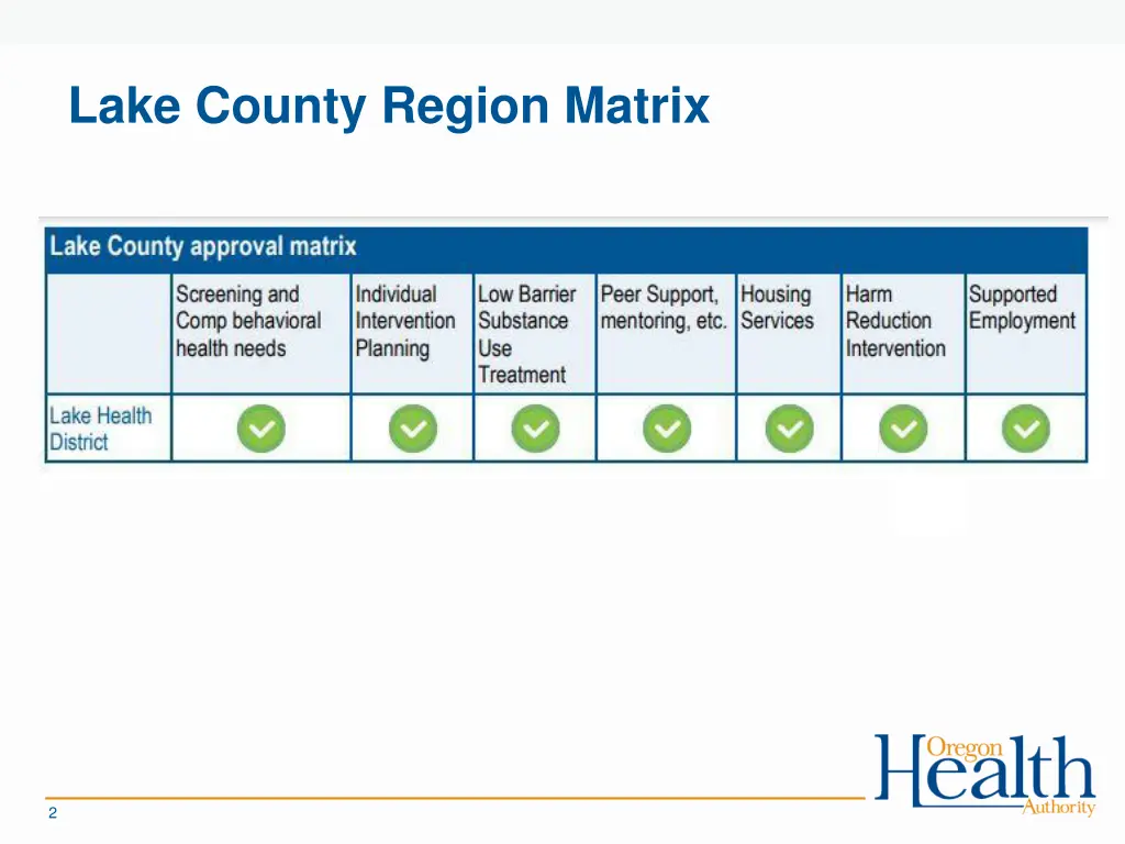 lake county region matrix