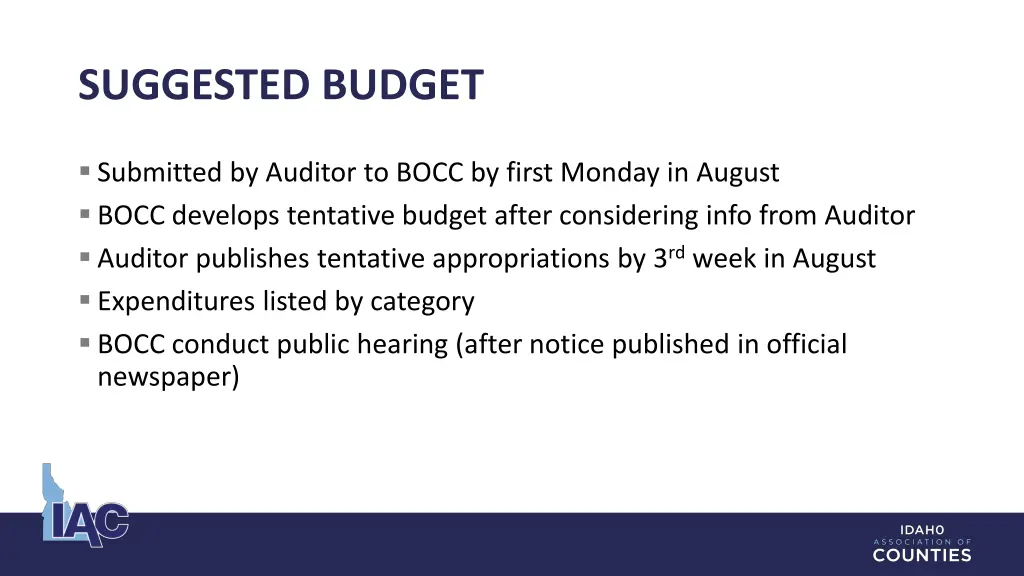 suggested budget