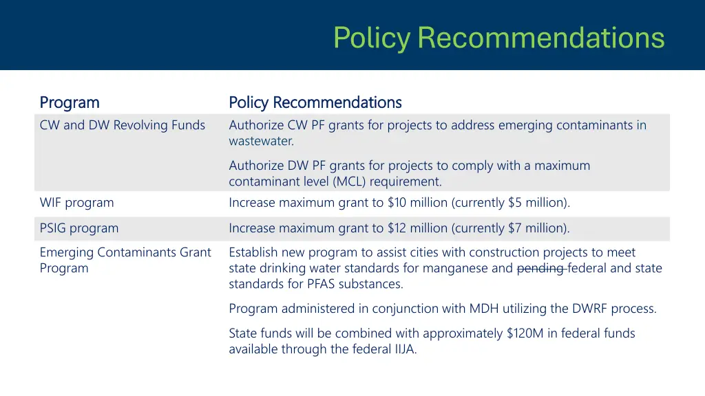 policy recommendations