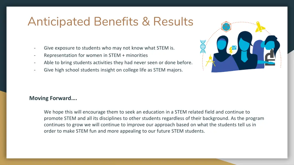 anticipated benefits results