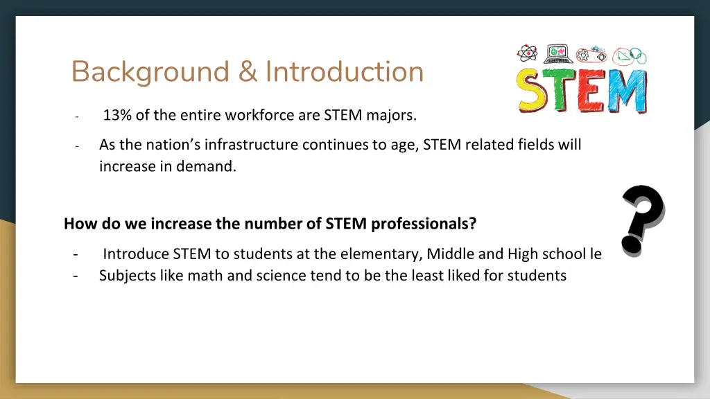 background introduction