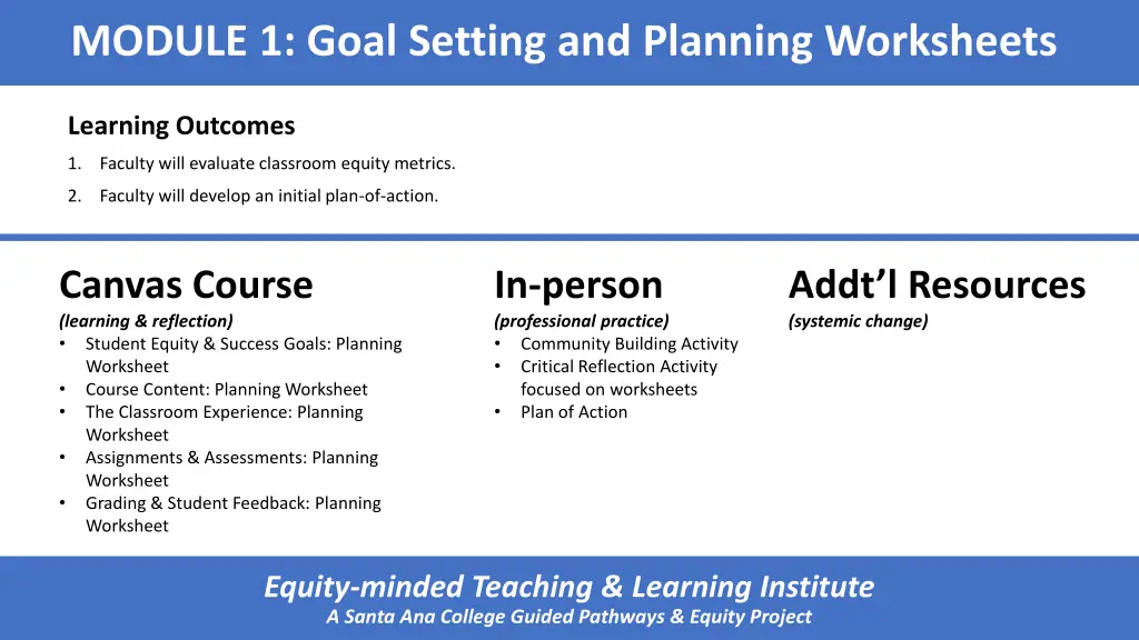 module 1 goal setting and planning worksheets