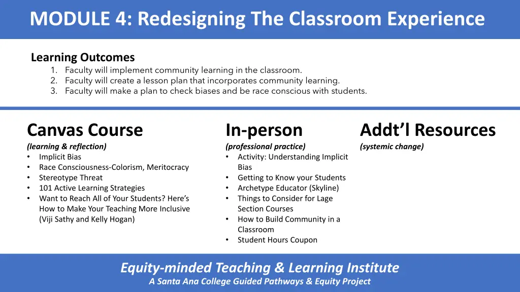 module 4 redesigning the classroom experience