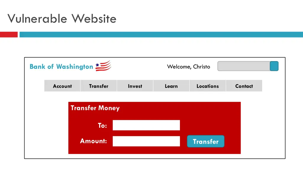 vulnerable website