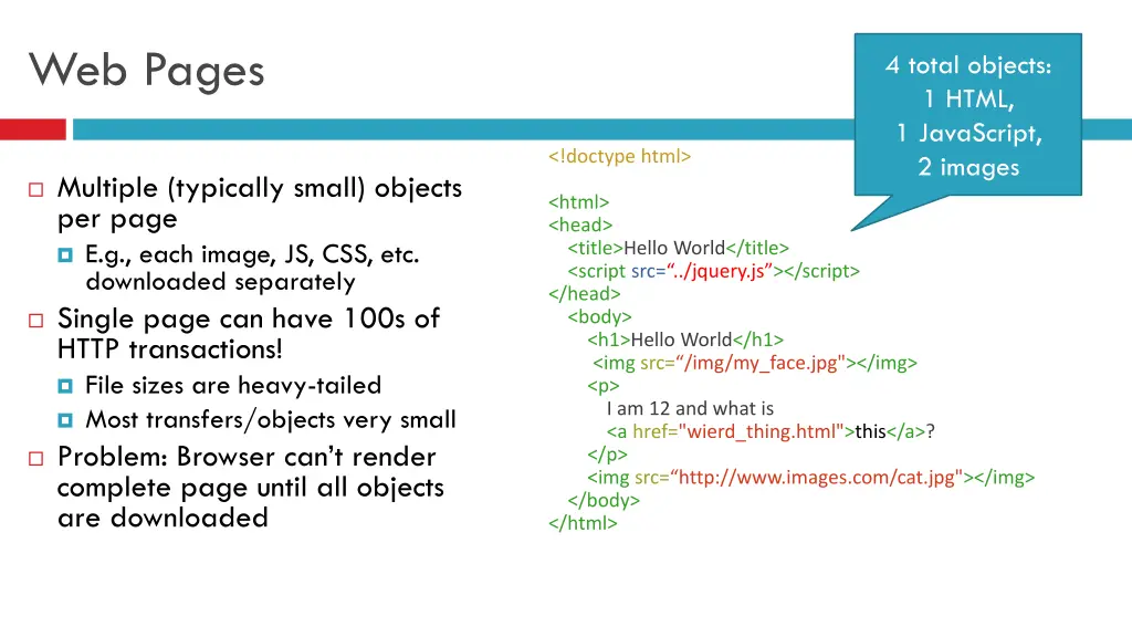 web pages