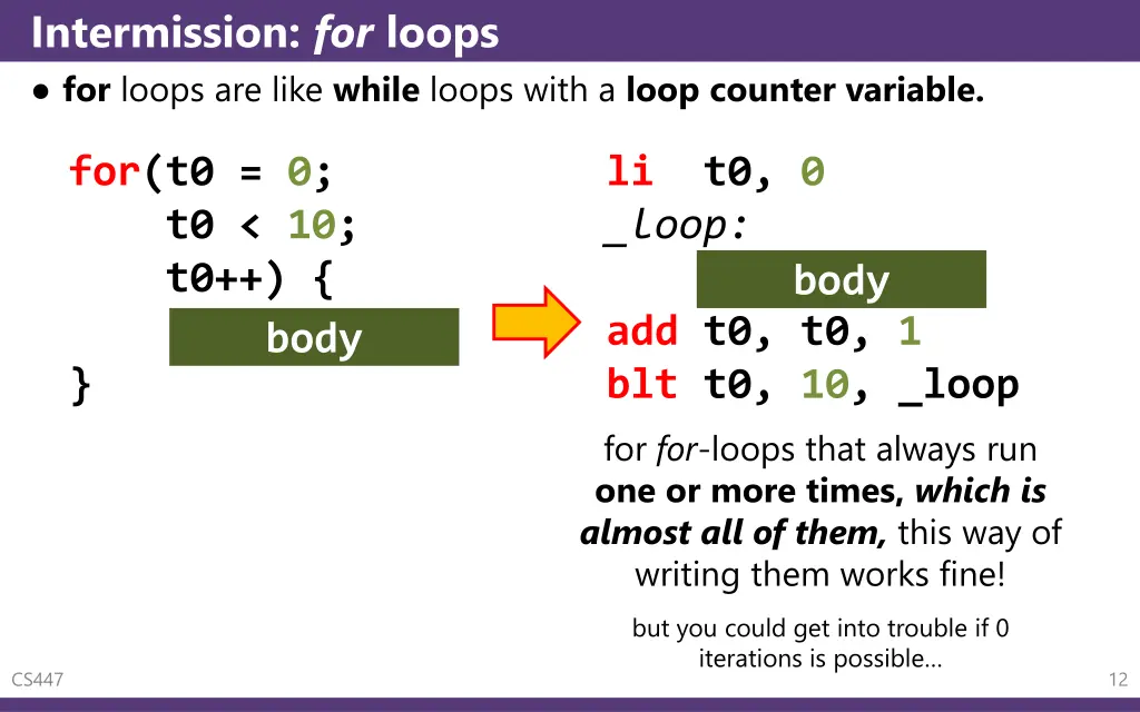 intermission for loops for loops are like while