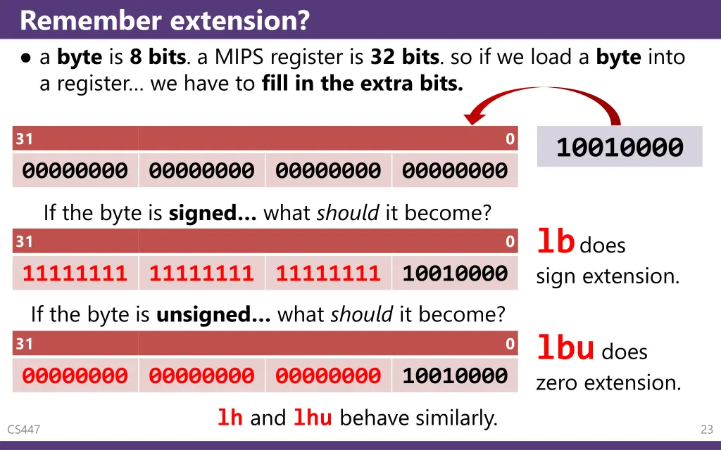remember extension a byte is 8 bits a mips