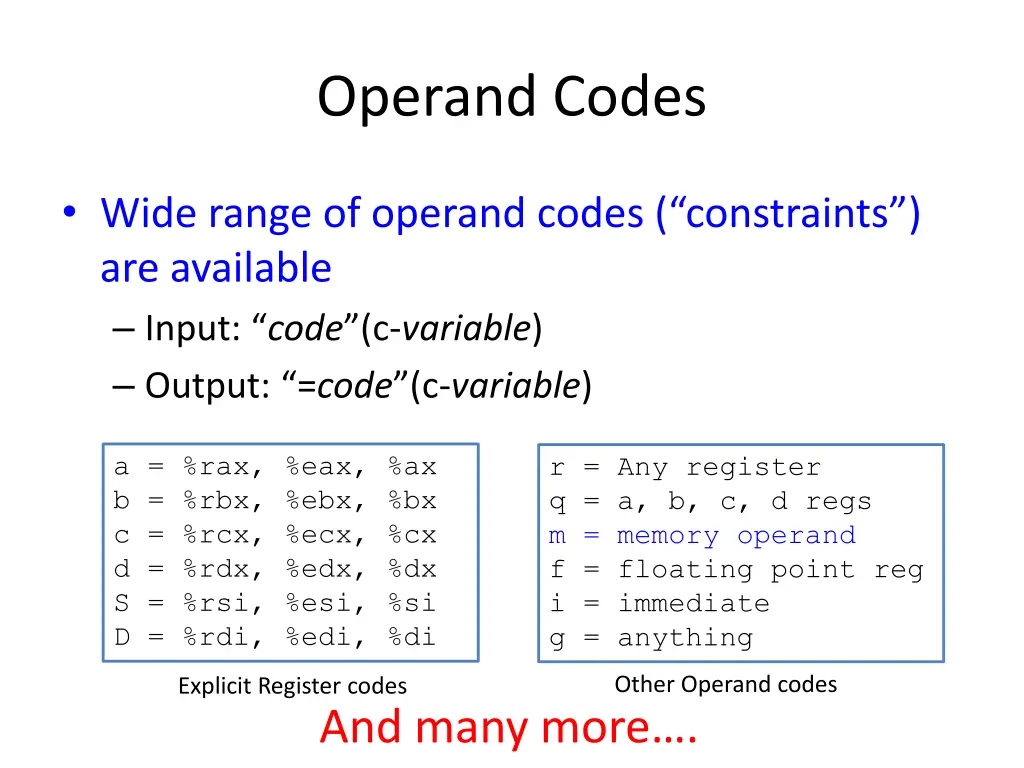 operand codes