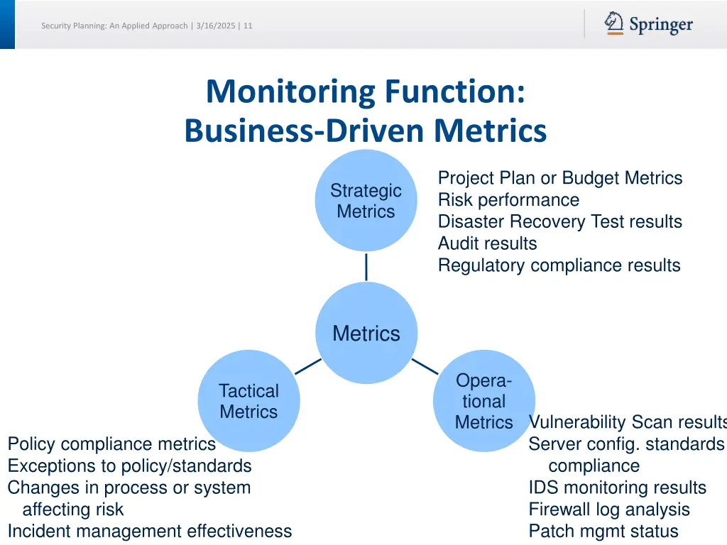 security planning an applied approach 3 16 2025 11