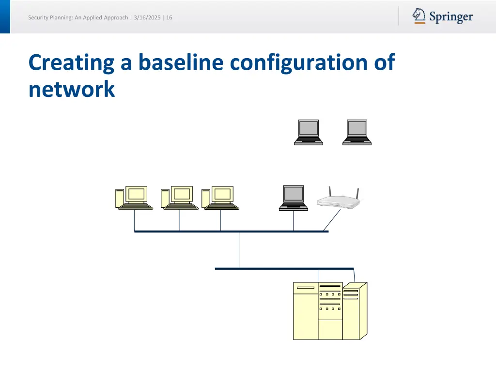 security planning an applied approach 3 16 2025 16