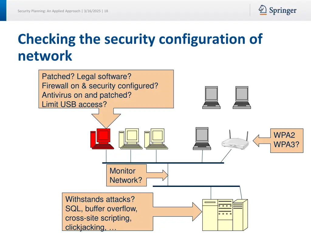 security planning an applied approach 3 16 2025 18