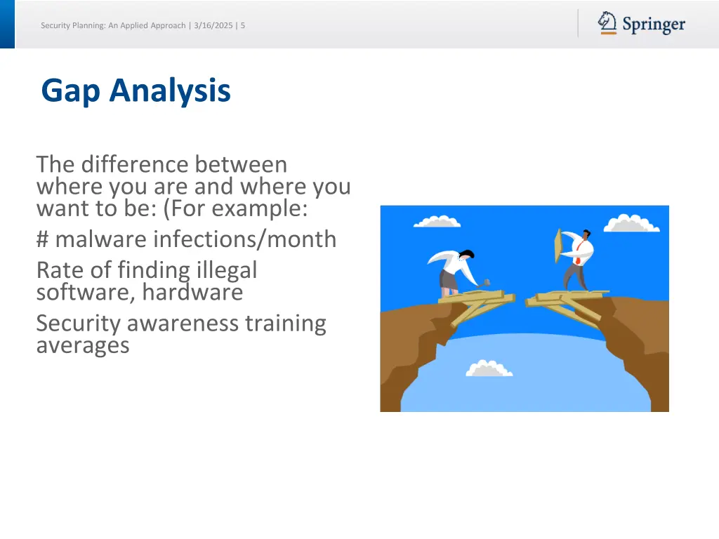 security planning an applied approach 3 16 2025 5