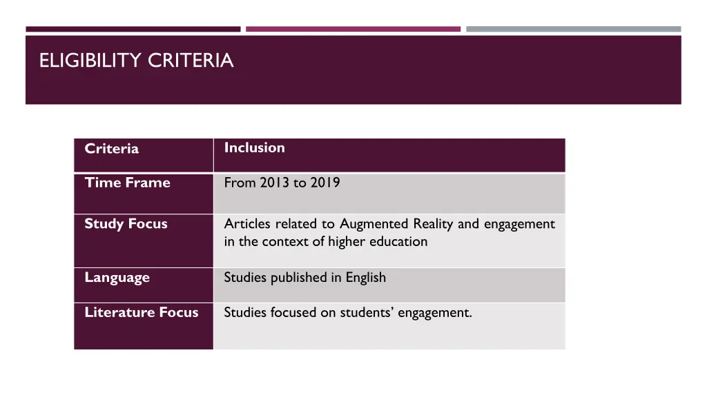 eligibility criteria