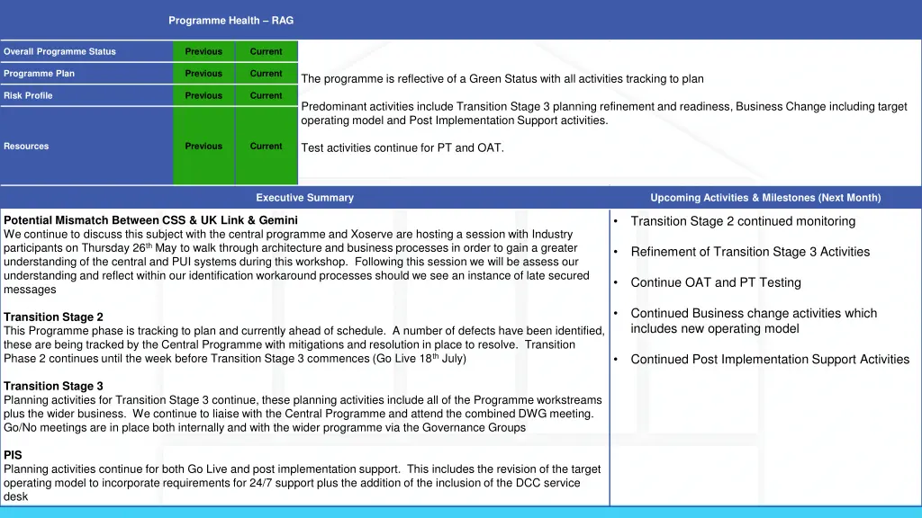 slide2