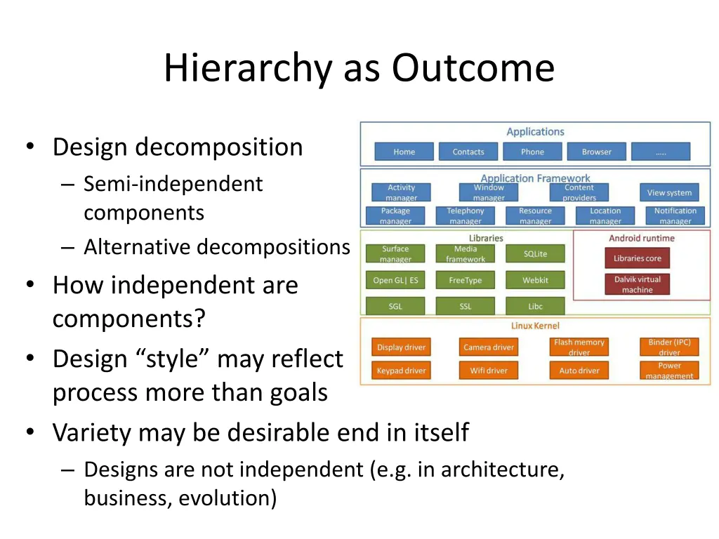 hierarchy as outcome