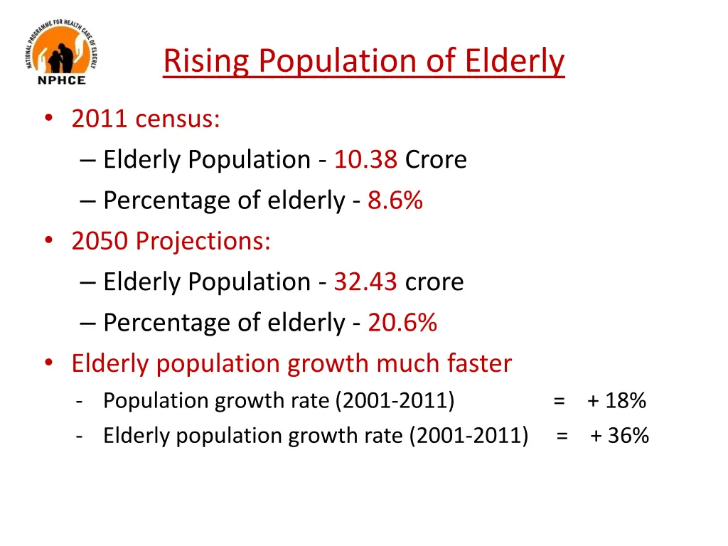 rising population of elderly