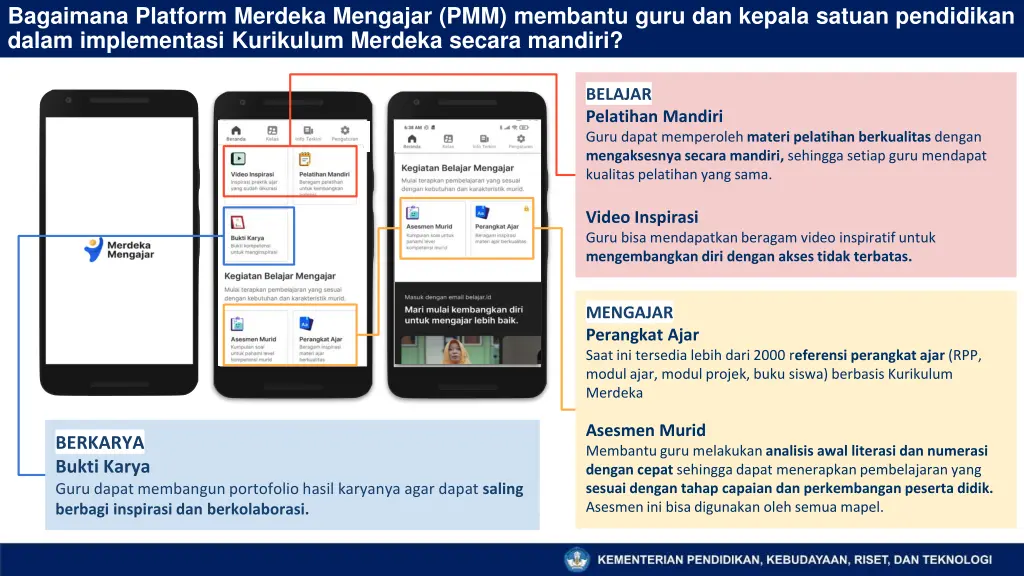 bagaimana platform merdeka mengajar pmm membantu