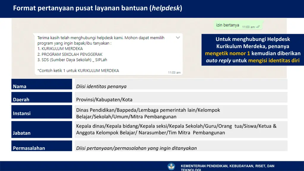 format pertanyaan pusat layanan bantuan helpdesk