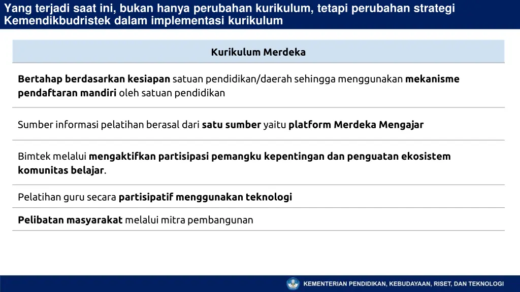 yang terjadi saat ini bukan hanya perubahan