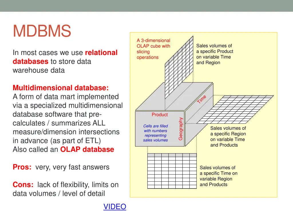 mdbms