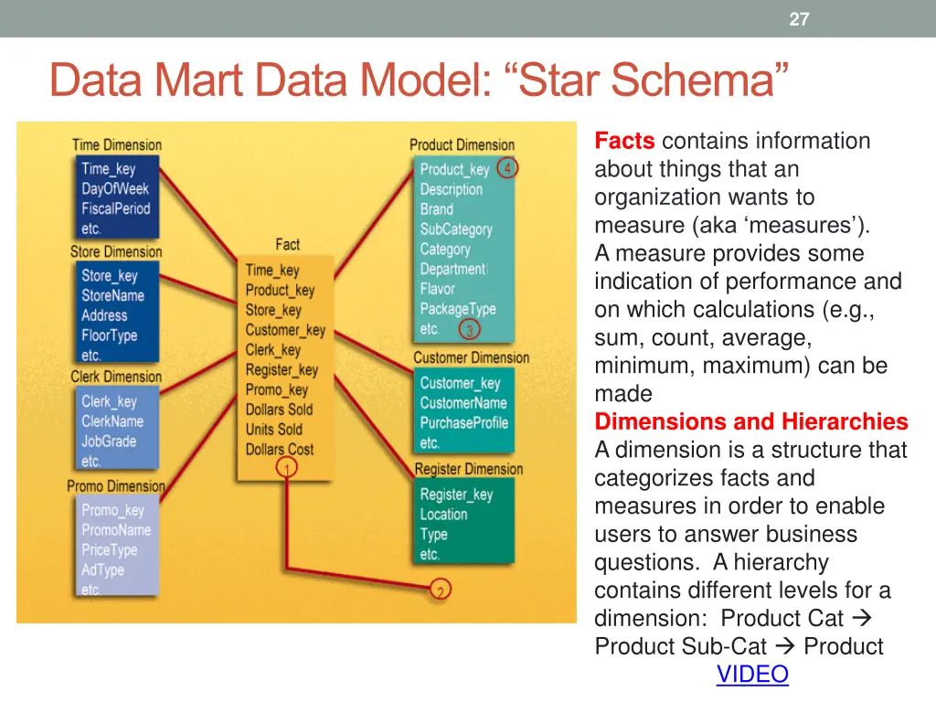slide27