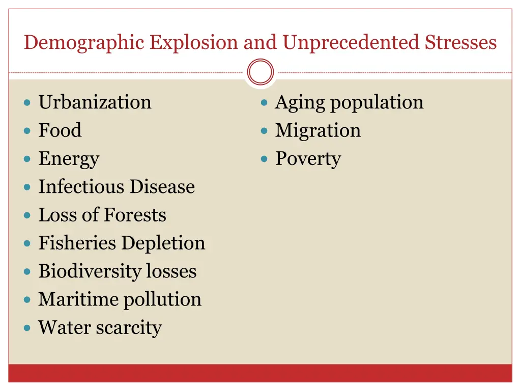 demographic explosion and unprecedented stresses