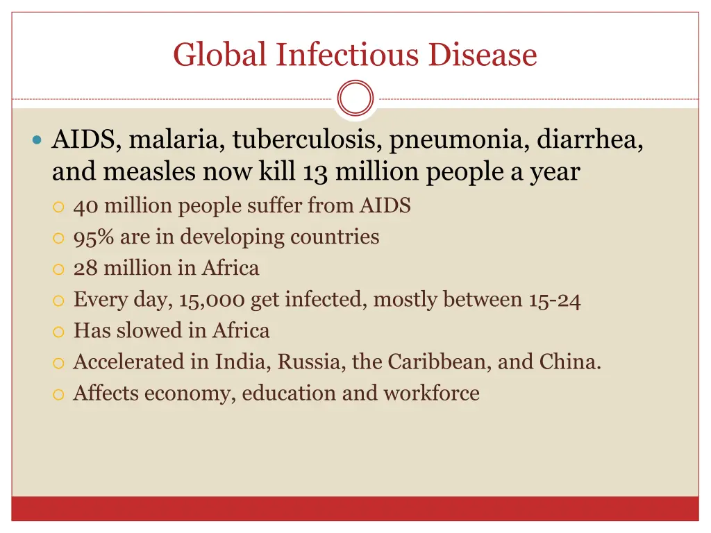 global infectious disease