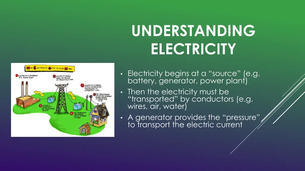 understanding electricity