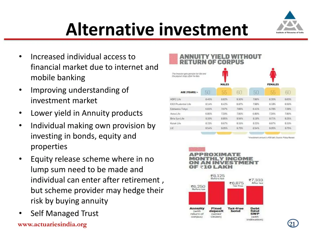alternative investment