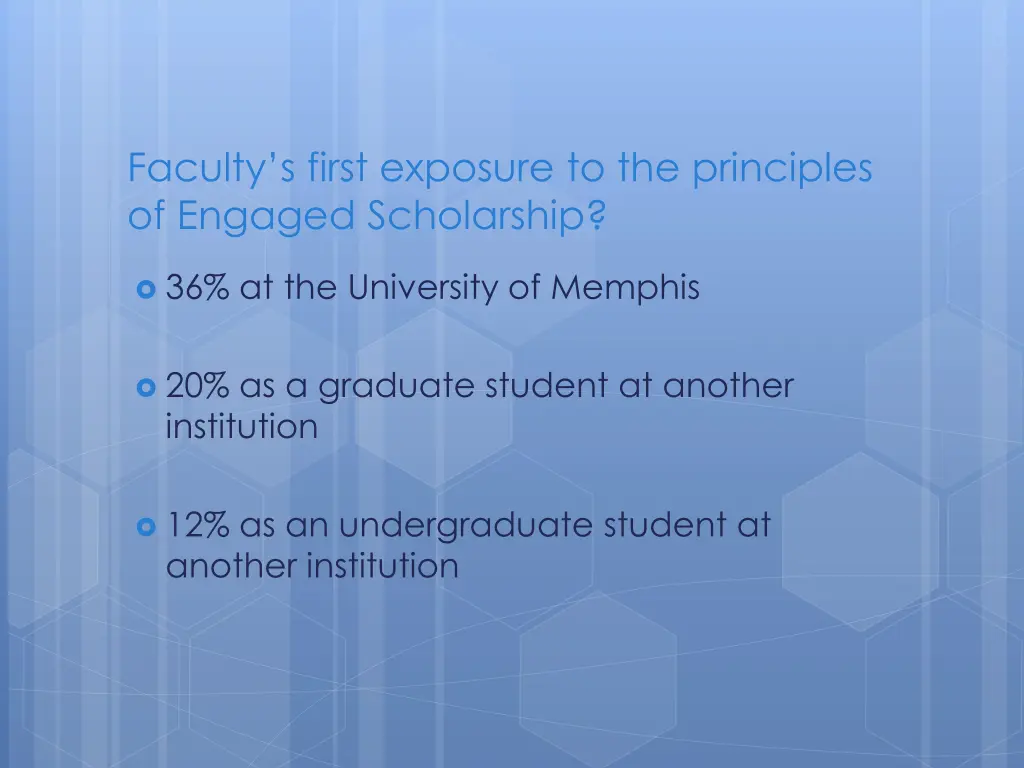 faculty s first exposure to the principles