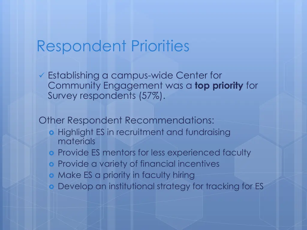 respondent priorities