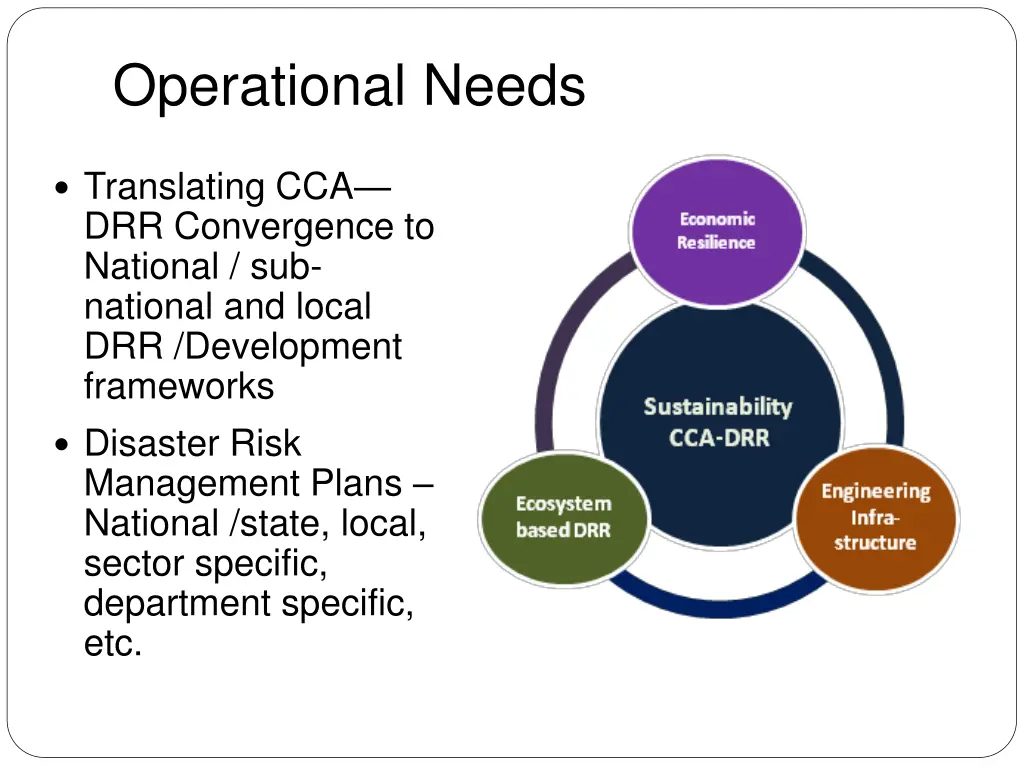 operational needs
