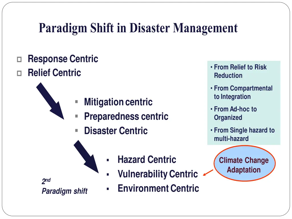 paradigm shift in disaster management