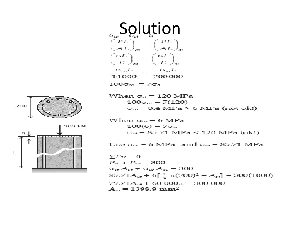 solution
