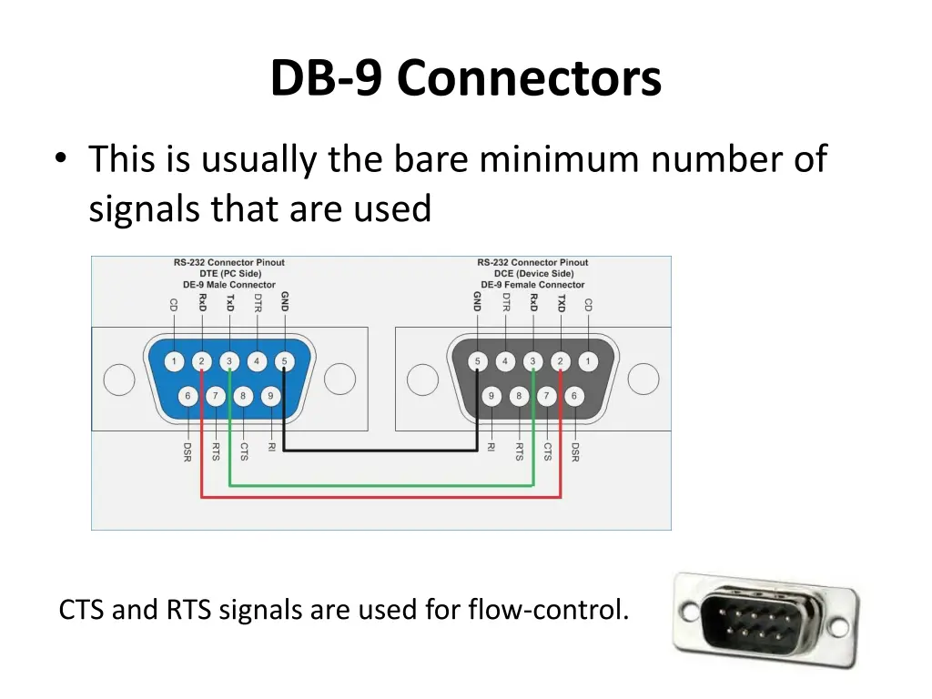 db 9 connectors
