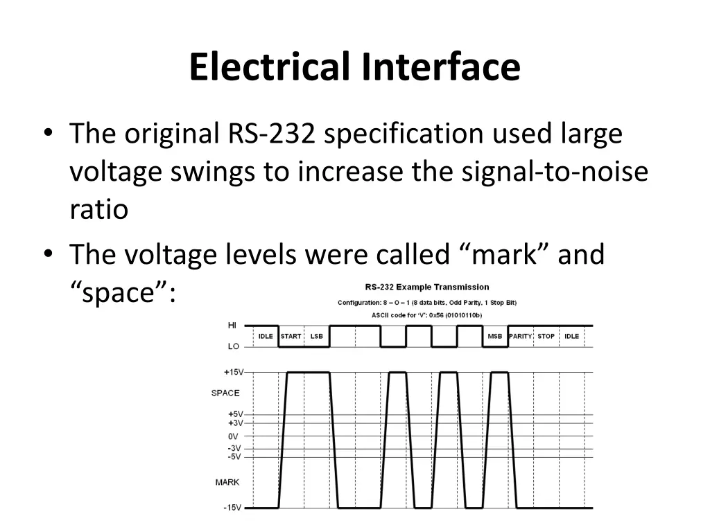 electrical interface