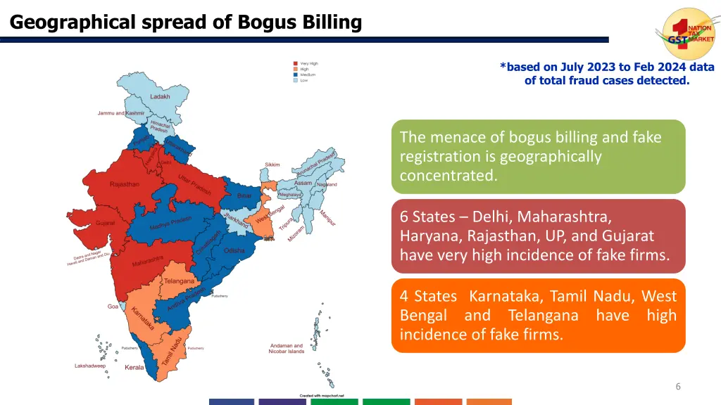 geographical spread of bogus billing