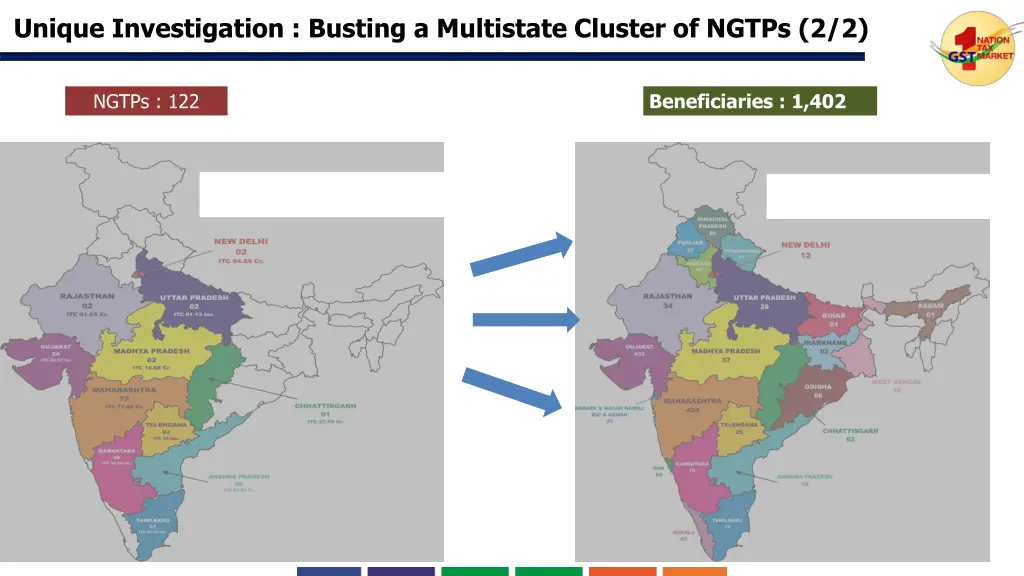 unique investigation busting a multistate cluster 1