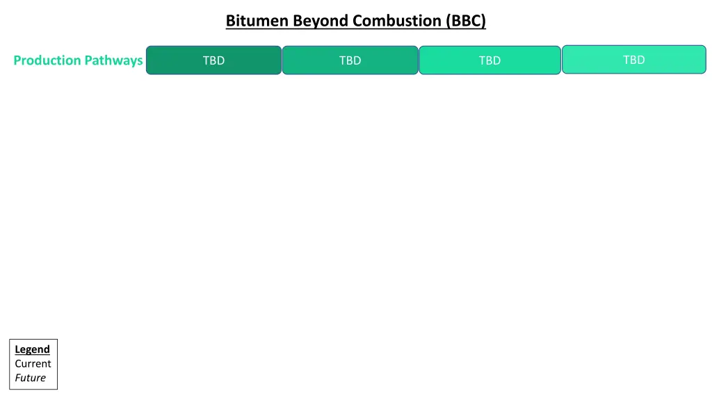 bitumen beyond combustion bbc 5