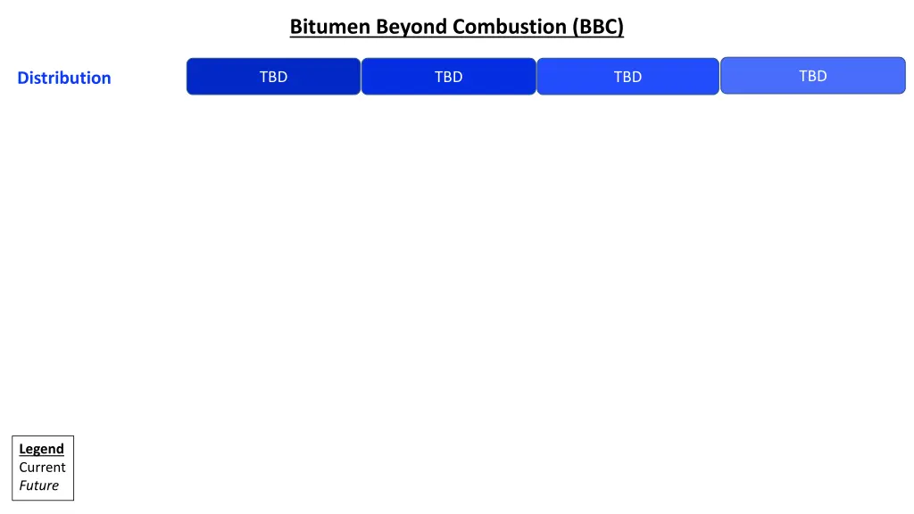 bitumen beyond combustion bbc 6