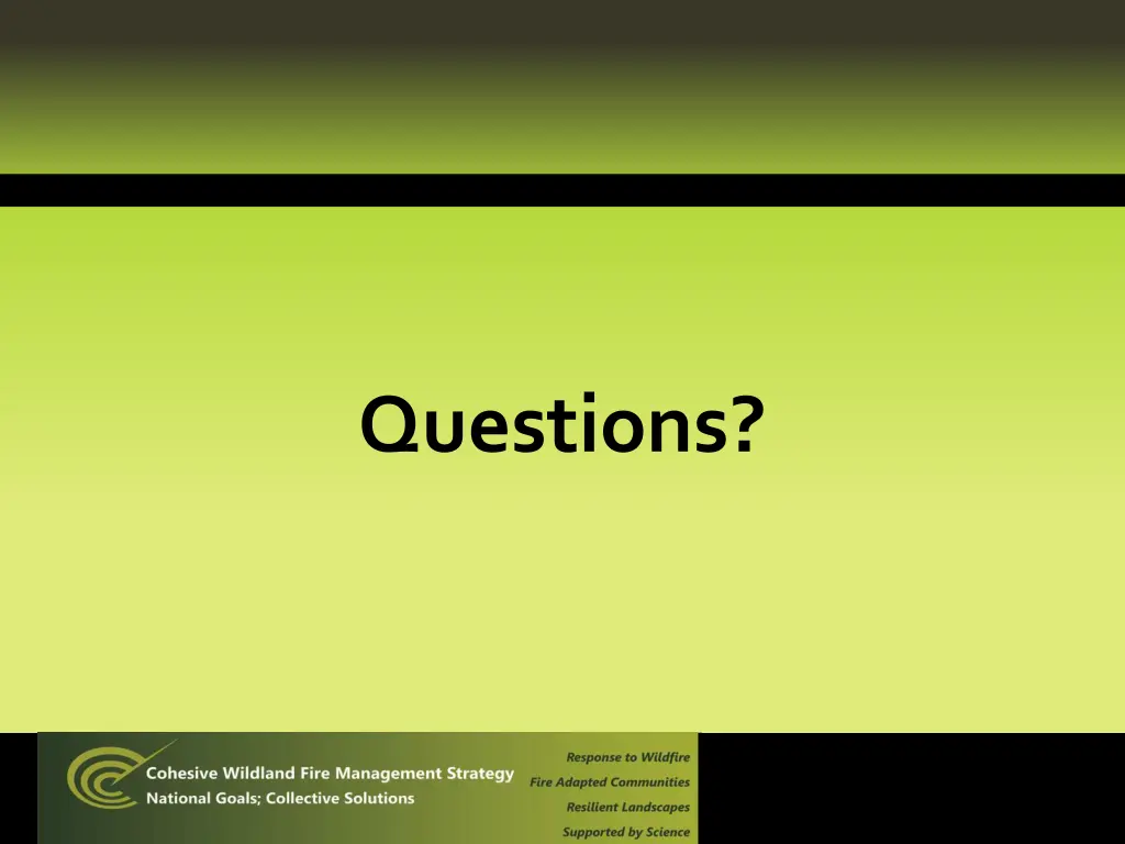 questions