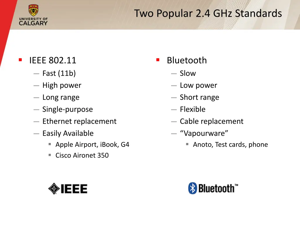 two popular 2 4 ghz standards