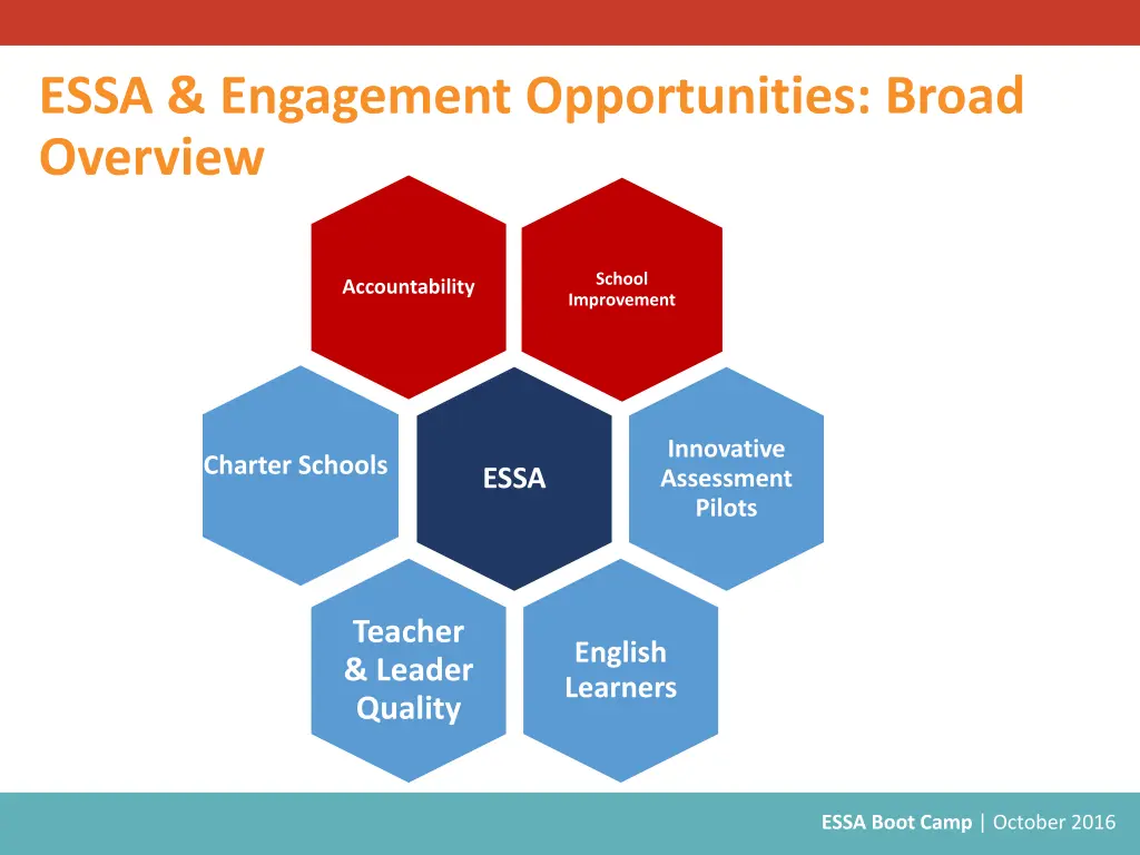 essa engagement opportunities broad overview