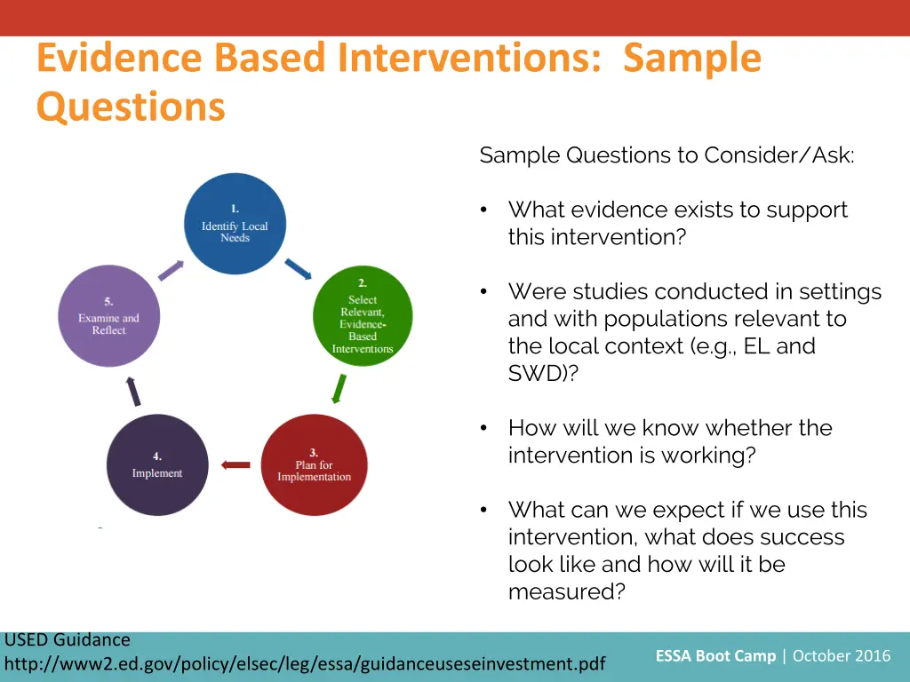 evidence based interventions sample questions