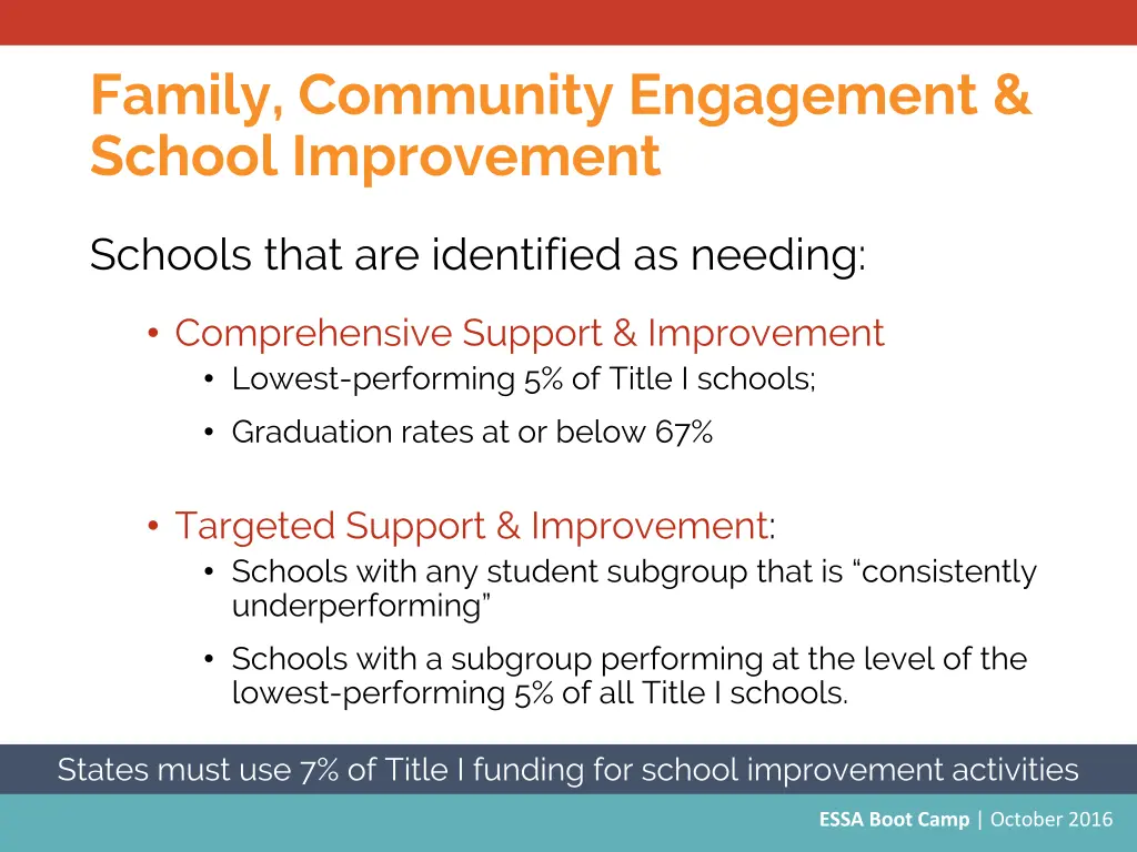 family community engagement school improvement